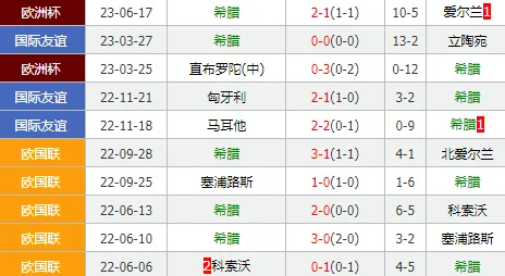 葡超联赛的竞争强度远超表面印象。本菲卡、